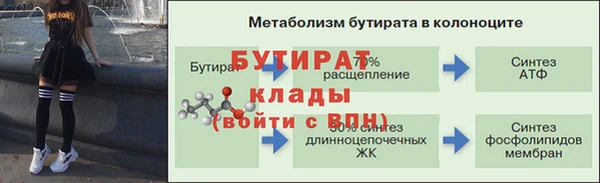 первитин Надым